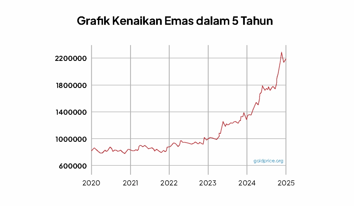 image detail promo gambar