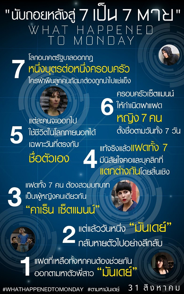 นับถอยหลังสู่ “7 เป็น 7 ตาย – What Happened to Monday” พร้อมมันส์ระทึกคูณเจ็ด 31 สิงหานี้