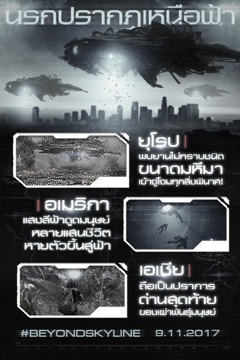 ประกาศเตือนฉบับที่ 1 ภัยคุกคามปกคลุมฟากฟ้าทั่วโลก มนุษยชาติจงระวัง!
