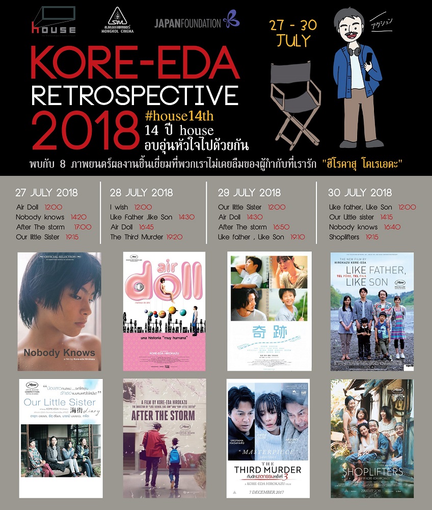 “มงคลซีนีม่า – House RCA – เจแปนฟาวน์เดชั่น กรุงเทพฯ” ต้อนรับ “Shoplifters” ภาพยนตร์รางวัลปาล์มทองคำเข้าฉายในไทยด้วยเทศกาลภาพยนตร์ “KORE-EDA RETROSPECTIVE 2018” 27-30 กรกฎาคมนี้ พบกับ 8 ภาพยนตร์เรื่องเยี่ยมของผู้กำกับ “ฮิโรคาสุ โคเรเอดะ”