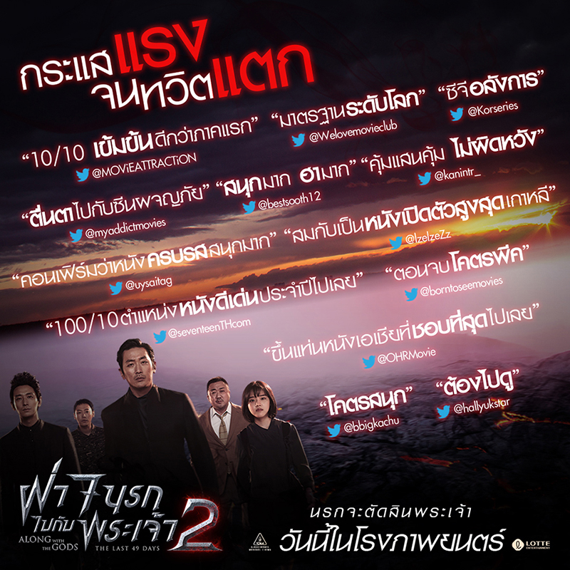 แรงกระหึ่มต่อเนื่อง! “Along with the Gods: The Last 49 Days” ยอดคนดูในเกาหลีทะลุ 8 ล้านคน ฝั่งเมืองไทยทวีความฮอต หนังบอกต่อแรงลั่นโซเชียล