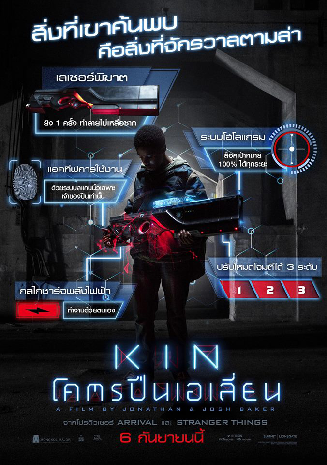 แกะฟังก์ชั่นล้ำเวอร์ อาวุธเดียวที่จักรวาลตามล่า “Kin โคตรปืนเอเลี่ยน”