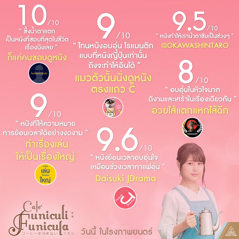 ยิ่งฉายยิ่งแรง กระแสบอกต่อปากต่อปาก “Café Funiculi Funicula เพียงชั่วเวลากาแฟยังอุ่น” ภาพยนตร์สุดซึ้งน้ำตาซึมแห่งปี