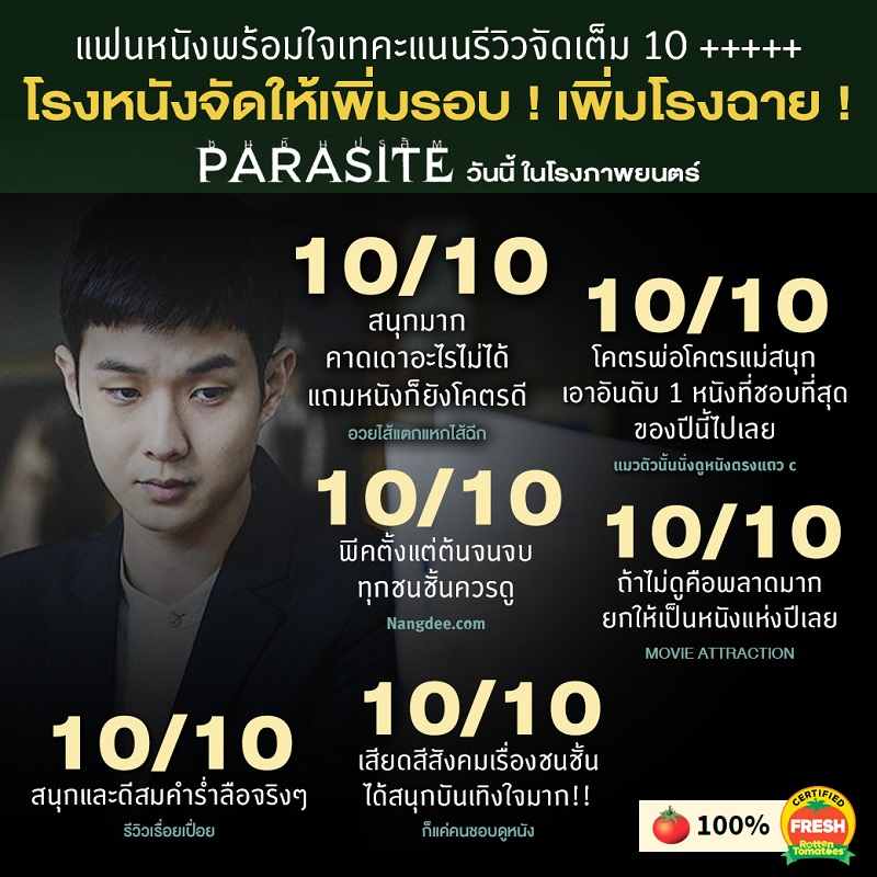 แฟนหนังพร้อมใจเทคะแนนรีวิวจัดเต็ม 10+++++ โรงหนังจัดให้เพิ่มรอบ! เพิ่มโรงฉาย! “Parasite ชนชั้นปรสิต” ทั่วประเทศ