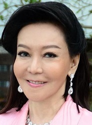 วันทิพย์ ภวภูตานนท์