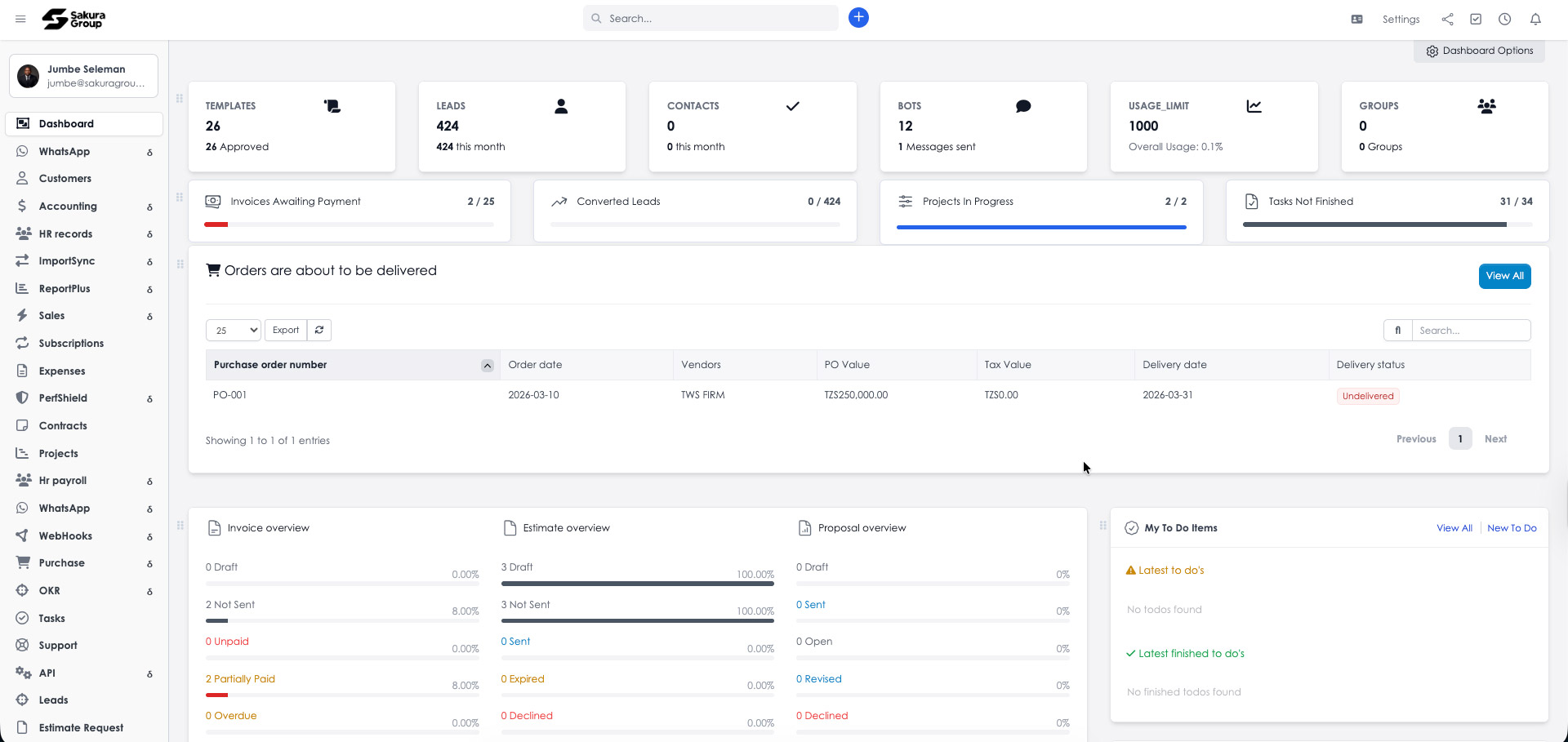 Sakura CRM dashboard