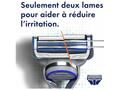 Recharges de lames de rasoir Skinguard Sensitive Gillette 4 unités.