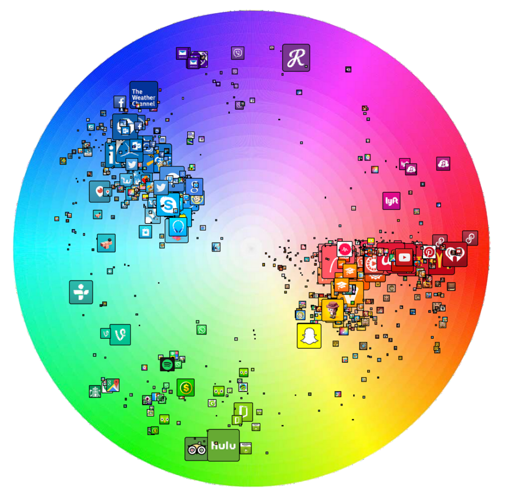 app icon colour chart