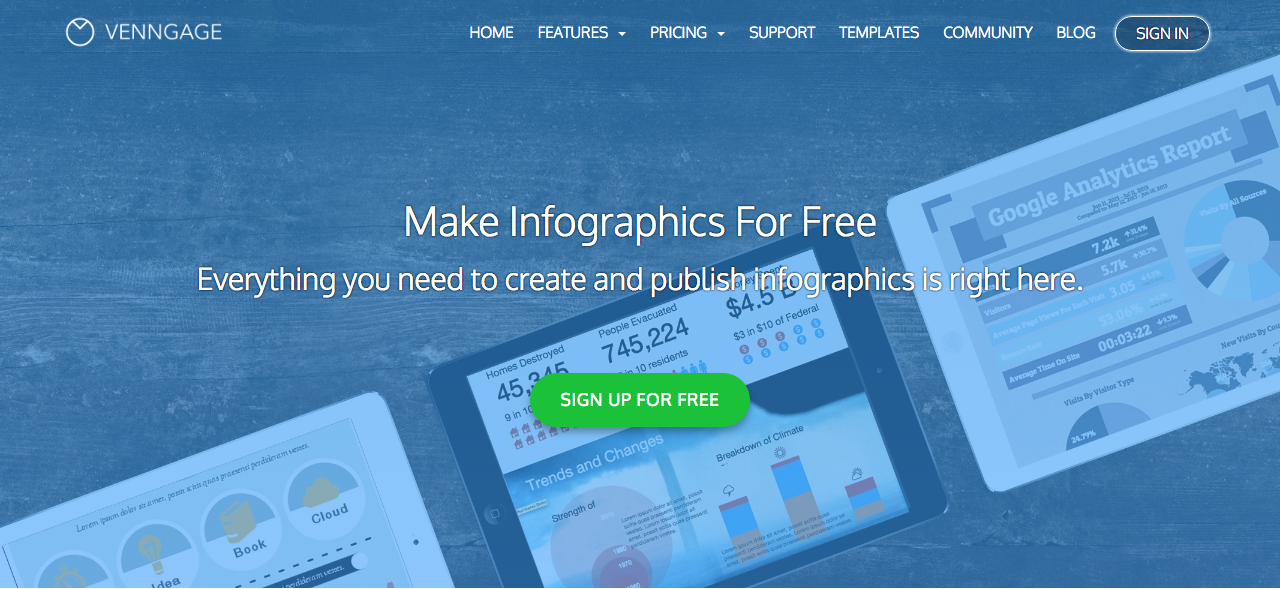 Make Infographics for Free