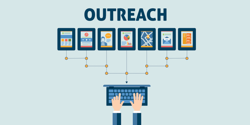 outreach marketing