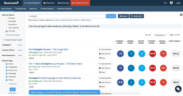 Content Marketing Tips Buzzsumo