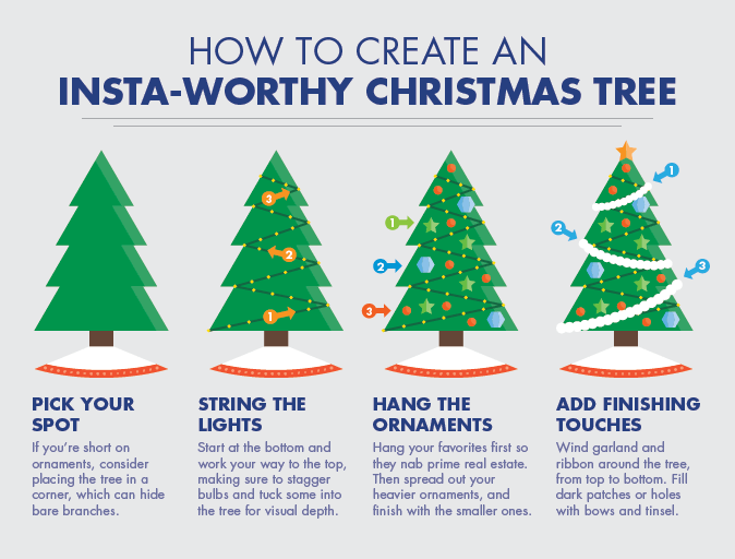 27 Christmas Marketing Ideas for Small Businesses ... - 674 x 512 png 22kB