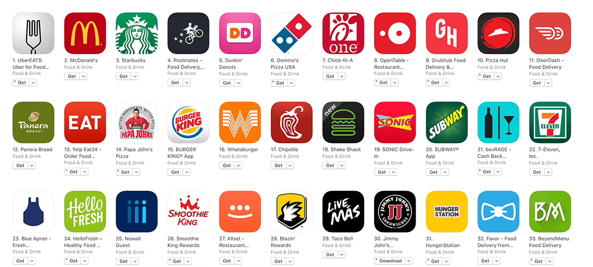 What other apps for food?