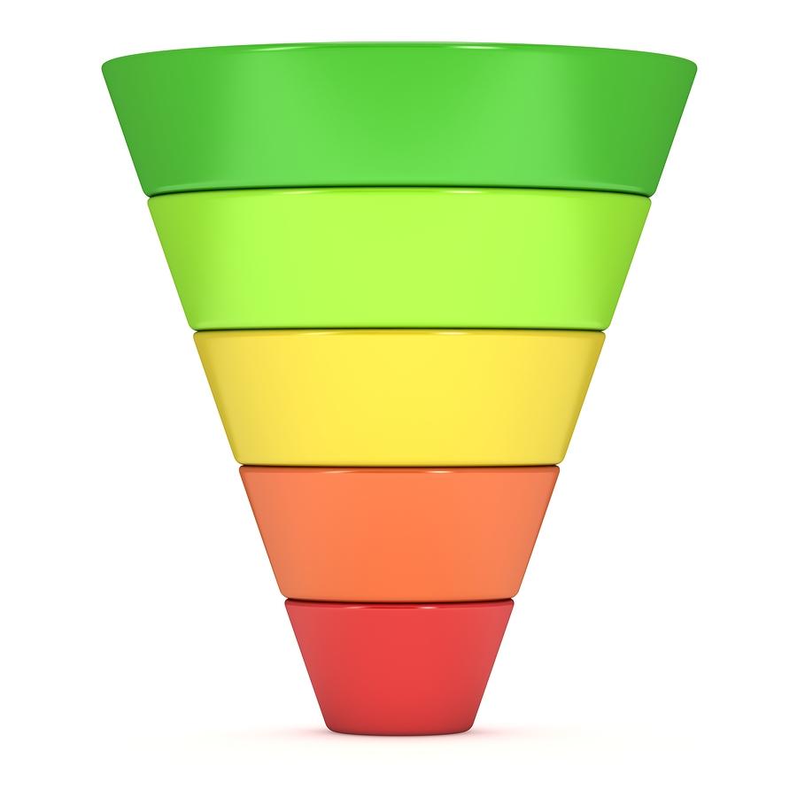 Conversion Funnel