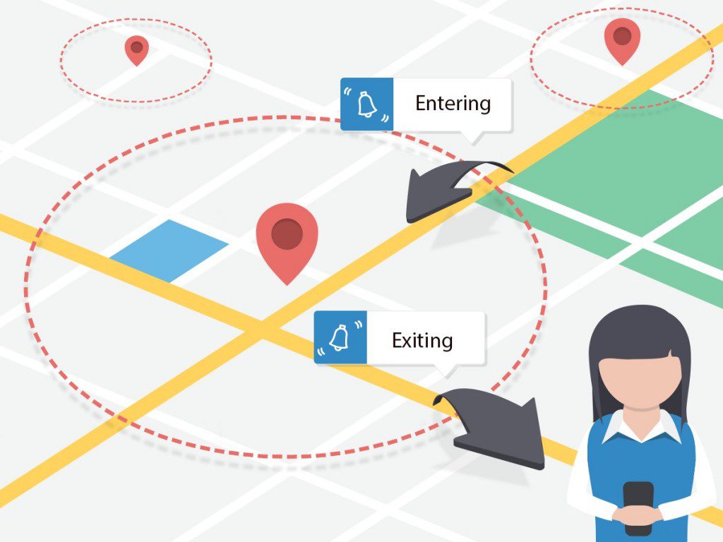 geo fencing diagram