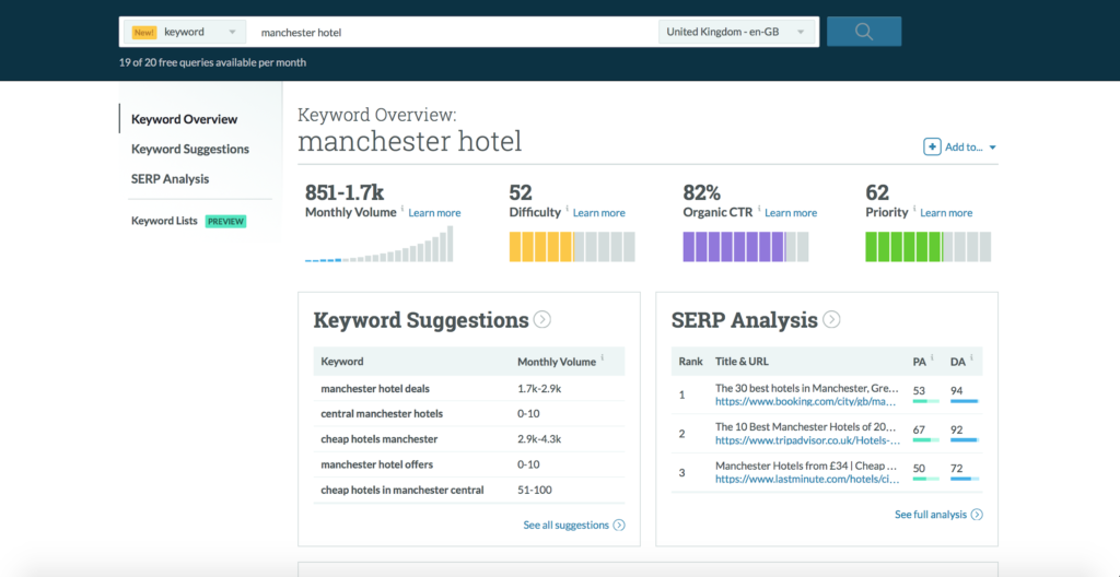 Moz Keyword SEO Tool