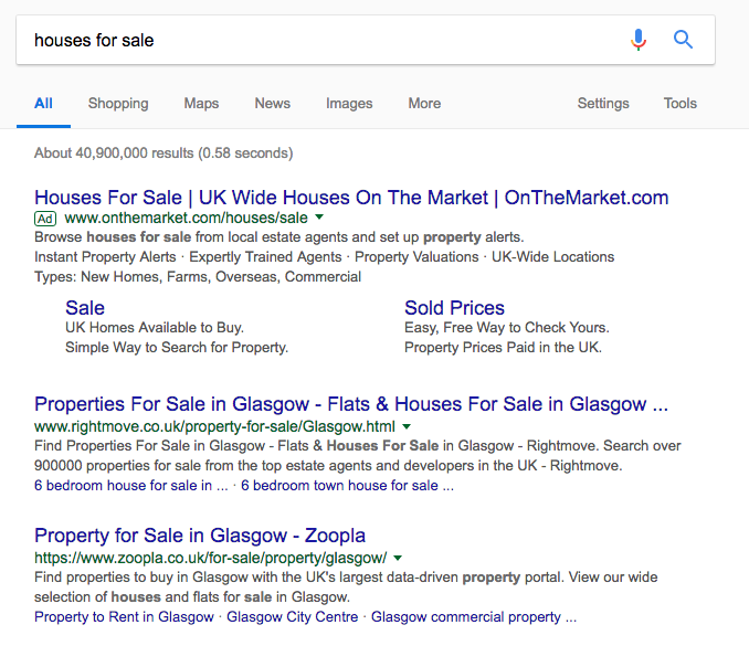 Real Estate Marketing SEO SERP