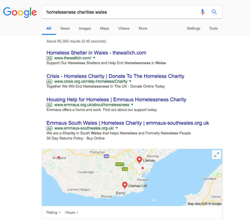 Charity Marketing SERP