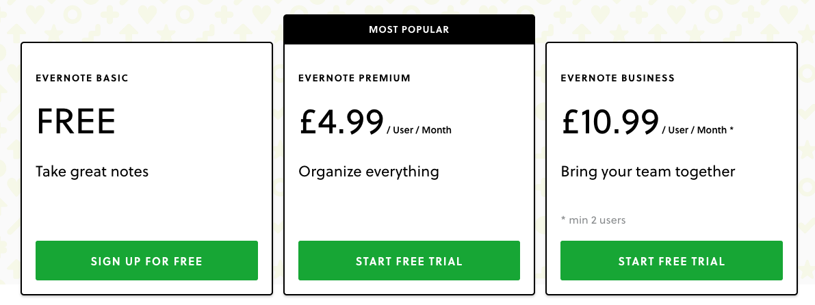 evernote pricing plans