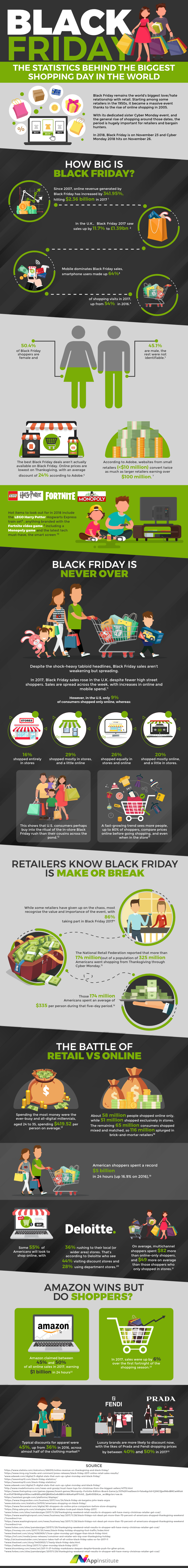 Black Friday Infographic