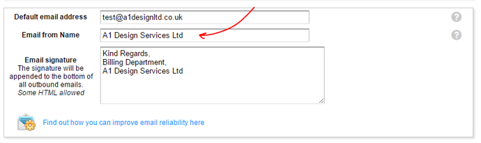 Gmail Address Name Ideas Werohmedia