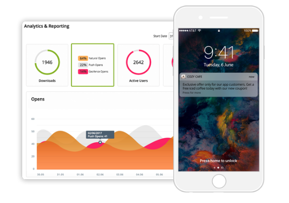 Appinstitute App Analytics