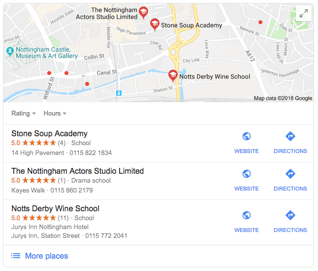 Local SEO Pack for Schools Near Me