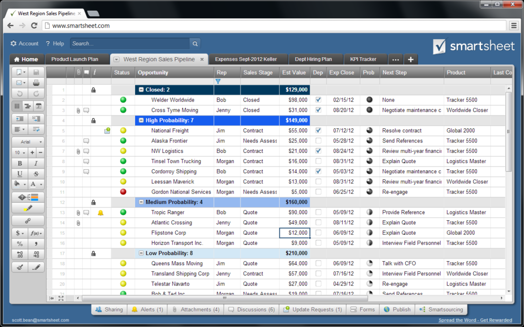 Smartsheet Project Management Tool