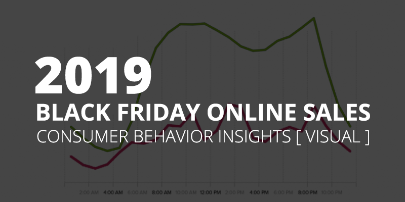 Black Friday 2019 – Sales Statistics and Consumer Insights
