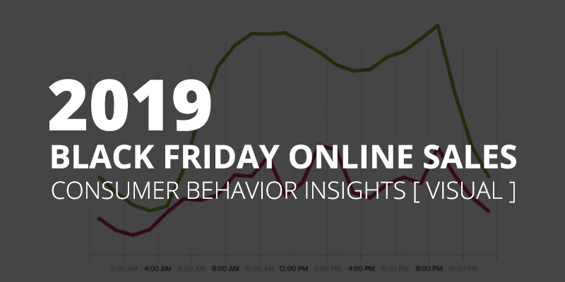 Black Friday 2019: how the consumers' habits changes in the