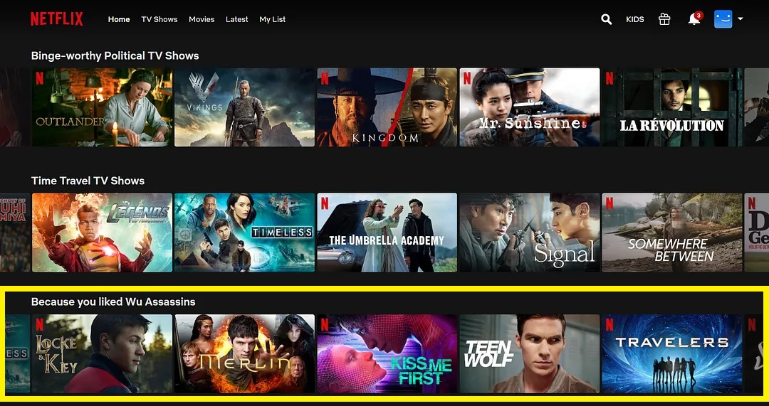 Omnichannel Retailing: Netflix Omnichannel Hyper-Personalization