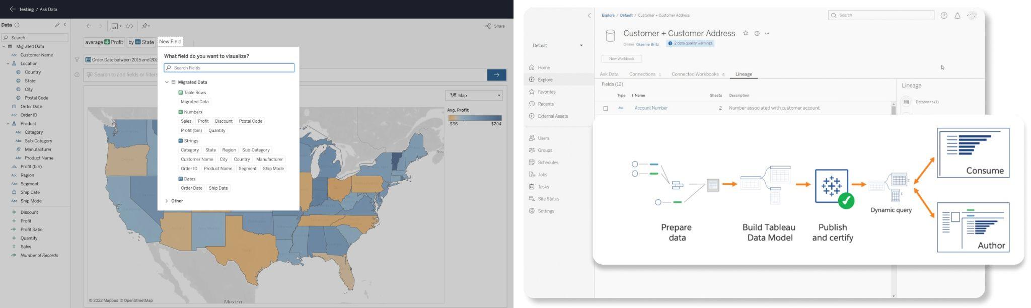 Omnichannel Retailing: Tableau Data Collection and Analysis Tool