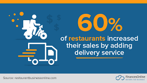 customer delivery infographic