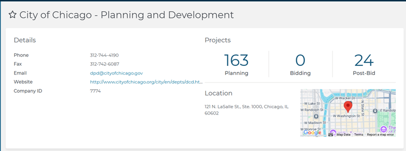 Company Details Page View
