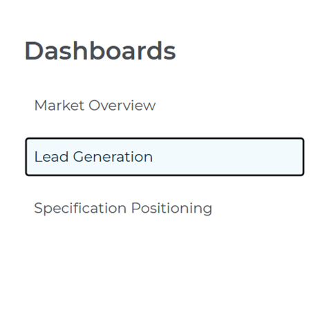Analytics Sidebar Dashboards Menu Lead Generation Selected