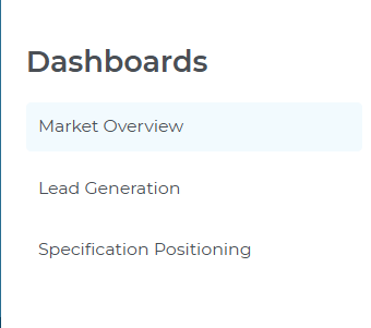 View of Sidebar Menu of Individual Analytics Dashboards