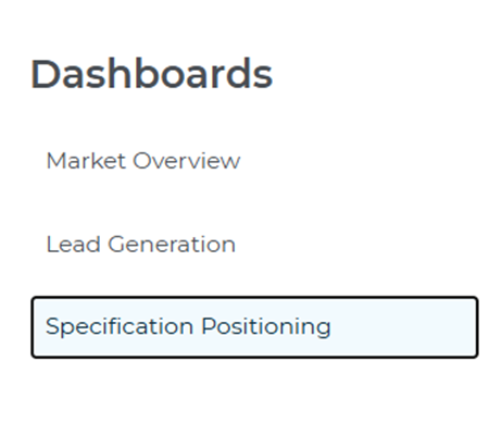 Analytics Dashboard Menu Specification Positioning Selected