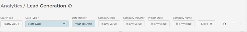 Analytics Lead Generation Filters Menu