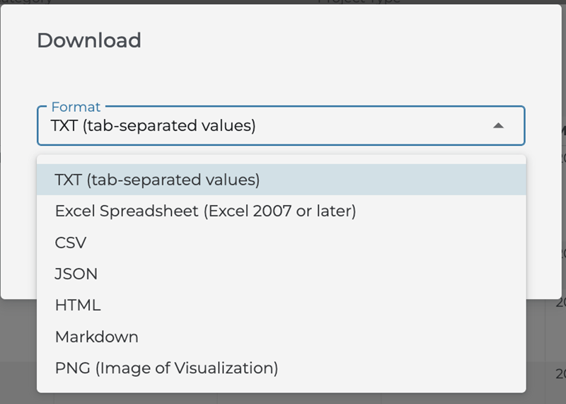 Market Overview Dashboard Download Options Drop Down