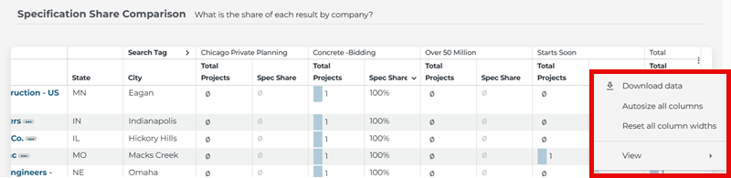 Analytics Specification Positioning Comparison Table Export Menu Dialog Box