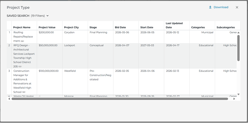 Analytics Specification Positioning Project List