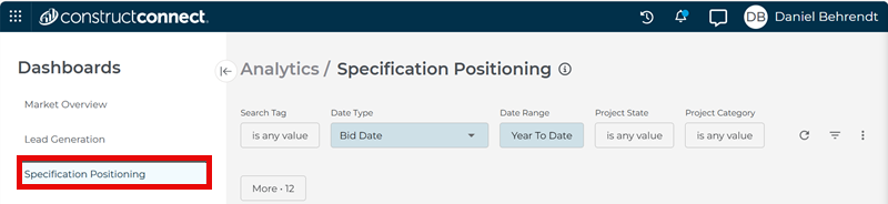Analytics Specification Positioning Tab Selected