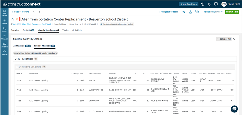 View of Material Intelligence Tab