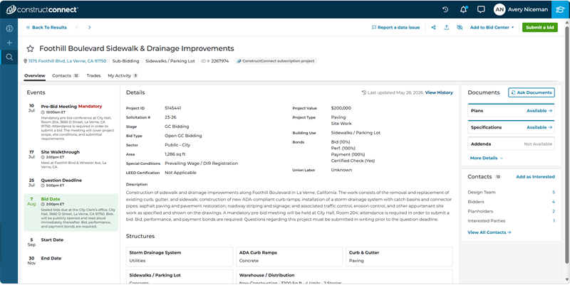 Project Intelligence Project Details Page