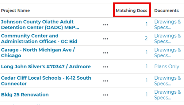 Proximity Search Matching Documents Column