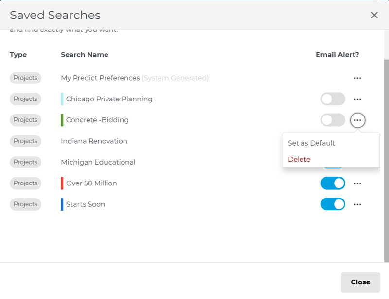 Project Intelligence Saved Searches View All Saved Searches Dialog Box