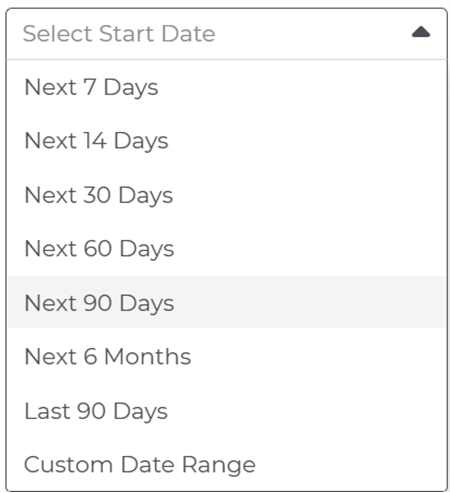 Project Intelligence Start Date Filters