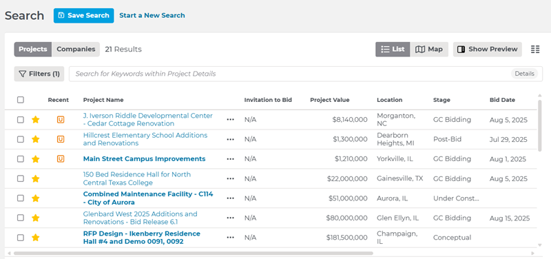 Project Intelligence Watch List Star Selected