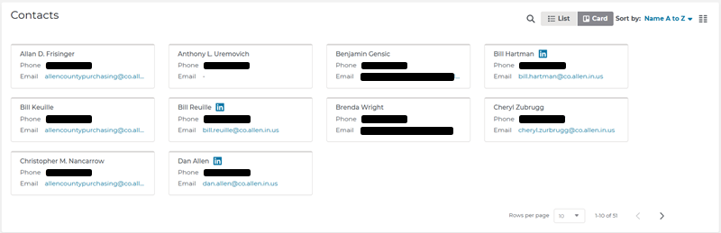 Company Details Page Contacts Tab View