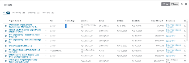 Company Details Page Projects Tab View